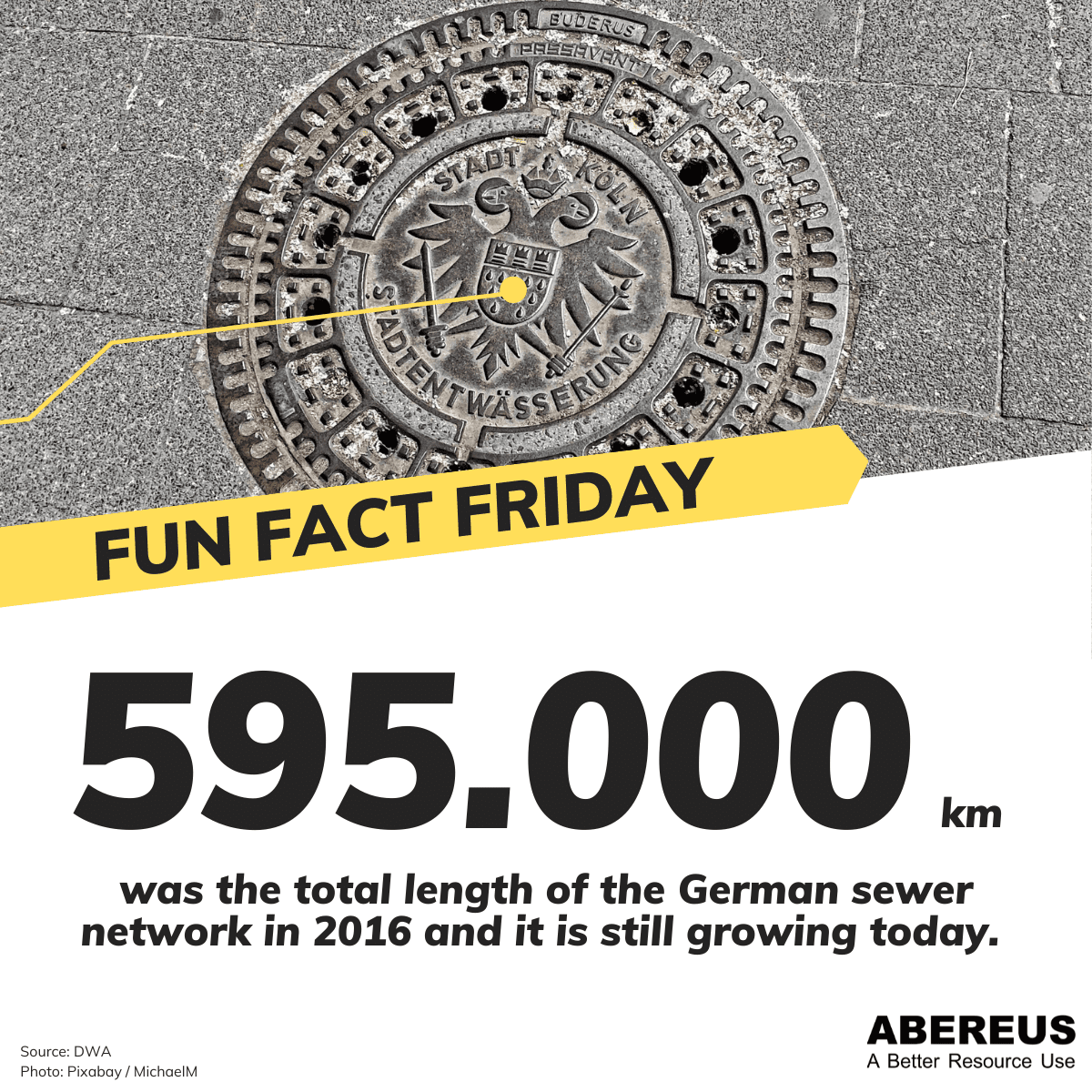 On the photo you can see a opening to the sewer system. Under it says that the German sewer is more than 595.000 km long