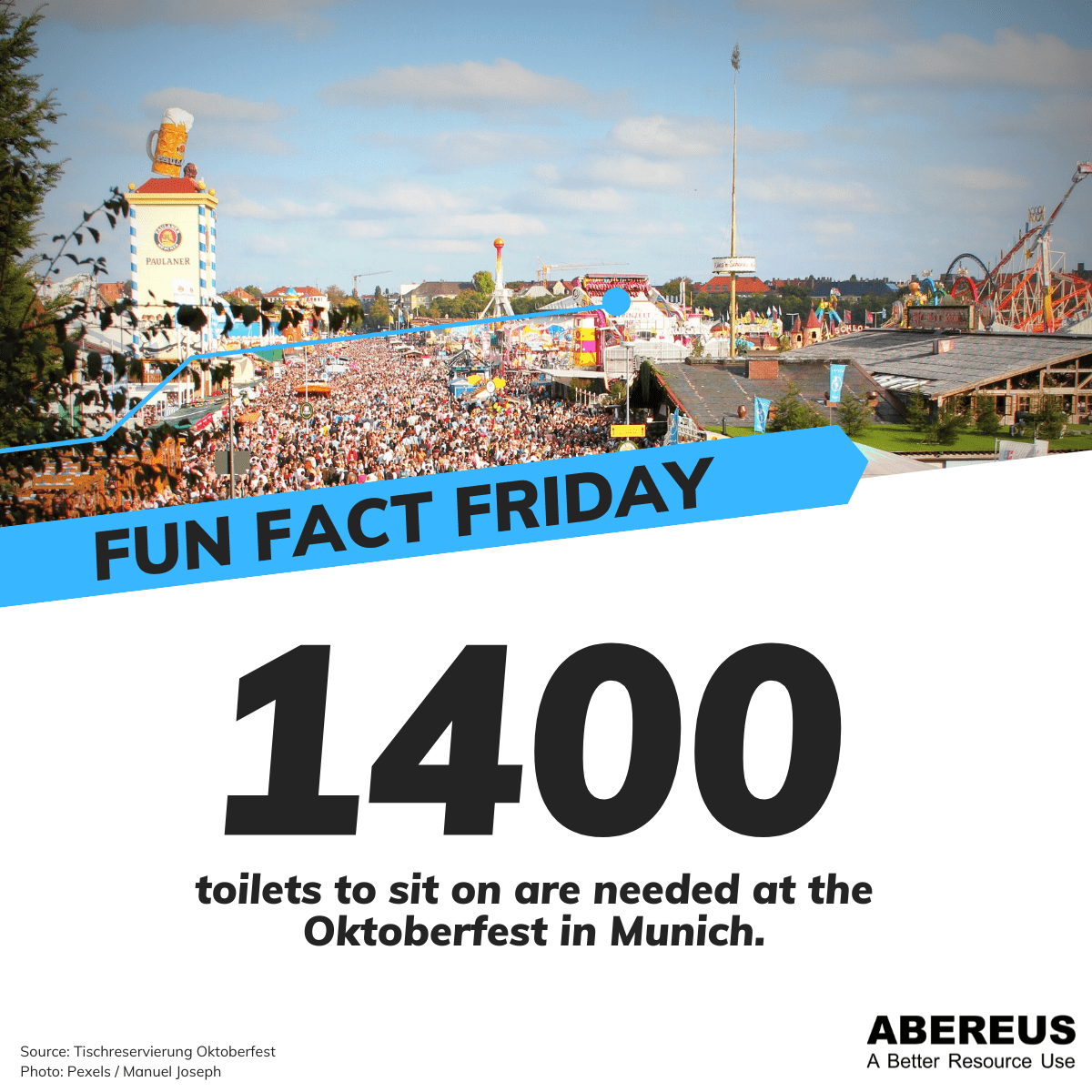 Auf dem Bild ist das Oktoberfest und viele Besucher darauf zu erkennen. Darunter steht, dass es 1400 öffentliche Sitztoilette während der Wiesn gibt.