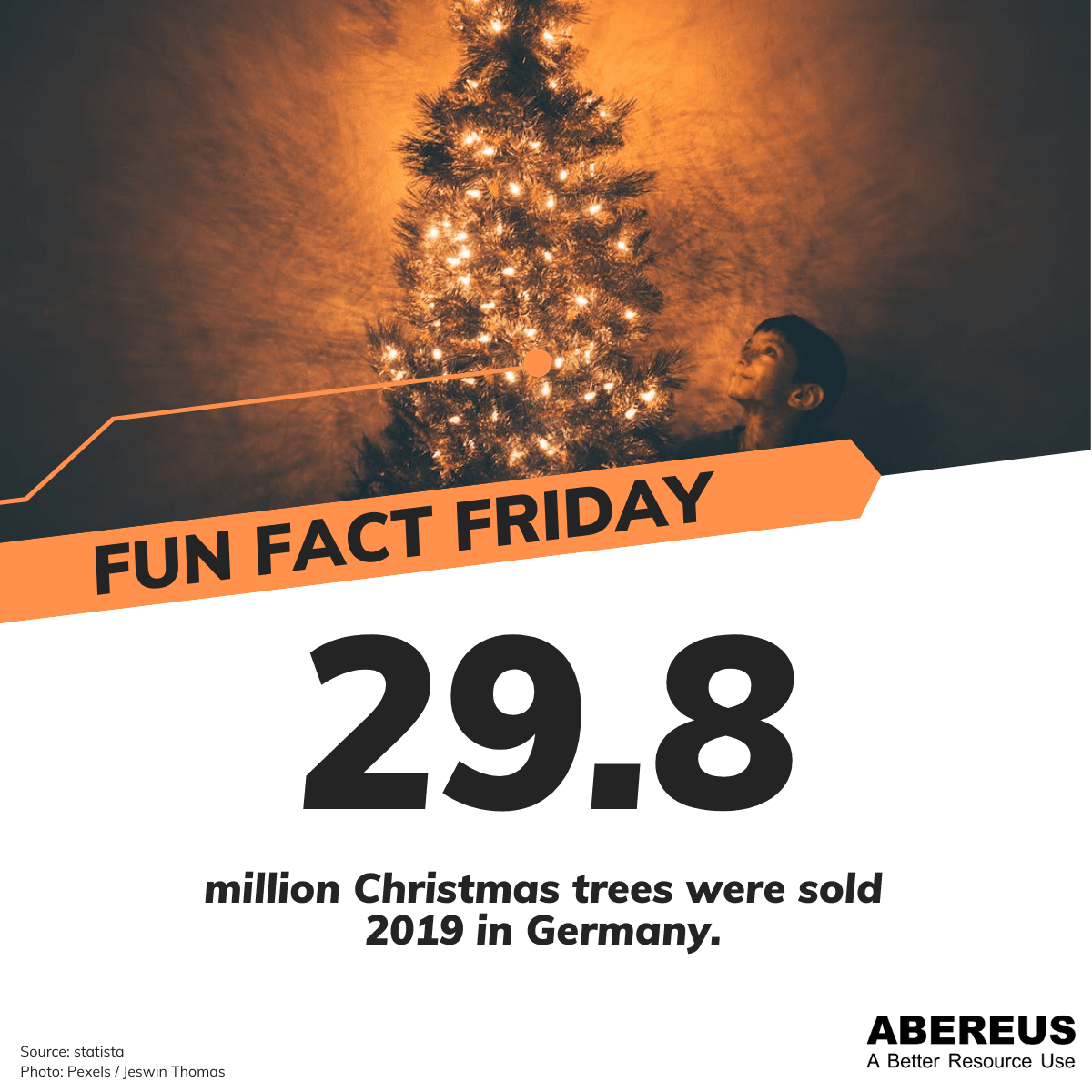Auf dem Bild ist ein leuchtender Weihnachtsbaum zu erkennen und darunter steht auf English, dass 2019 29,8 Million Bäume in Deutschland verkauft wurden