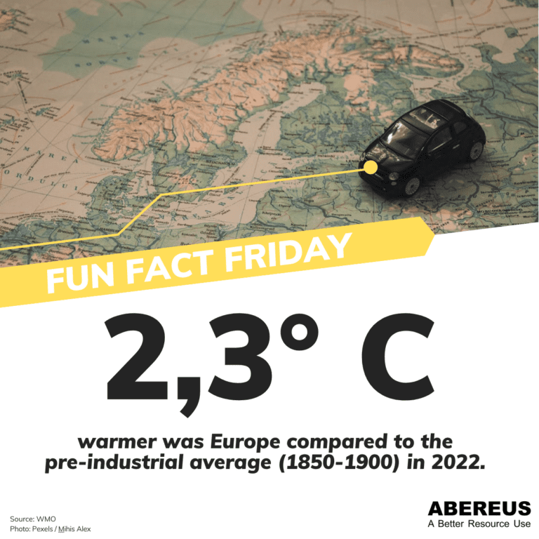 The photo shows a toy car on a map of Europe. Underneath it says 2,3 degrees warmer it is in Europe.
