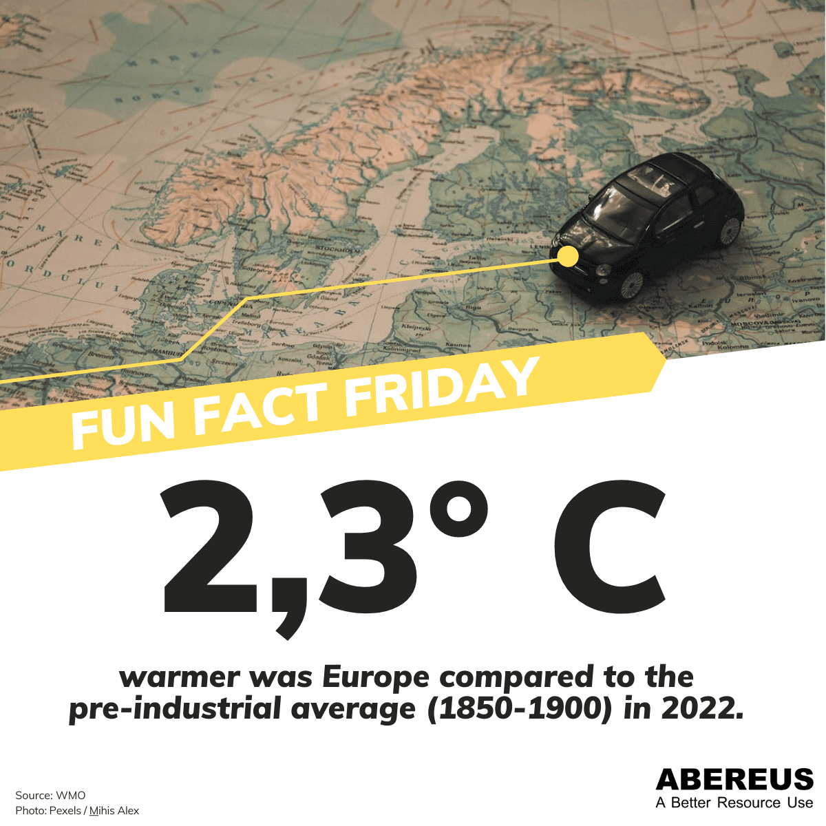 The photo shows a toy car on a map of Europe. Underneath it says 2,3 degrees warmer it is in Europe.