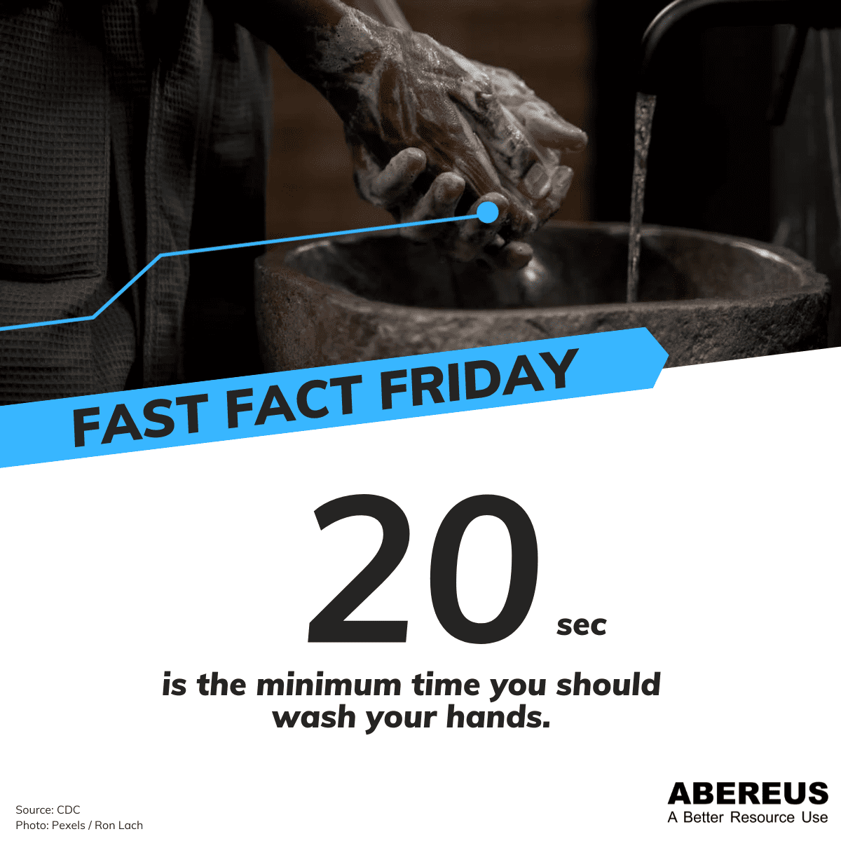 On the photo is someone washing his hands. You should clean them for at least 20 seconds.