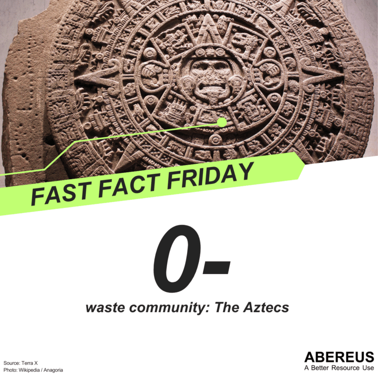 EIn Kalender einer alten Null-Abfall-Gemeinschaft wie der Azteken.