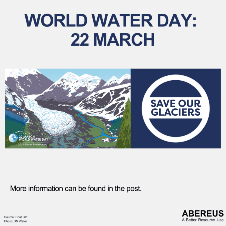 The logo of the WWD 2025 shows a melting glacier and the call to action "save our glaciers"