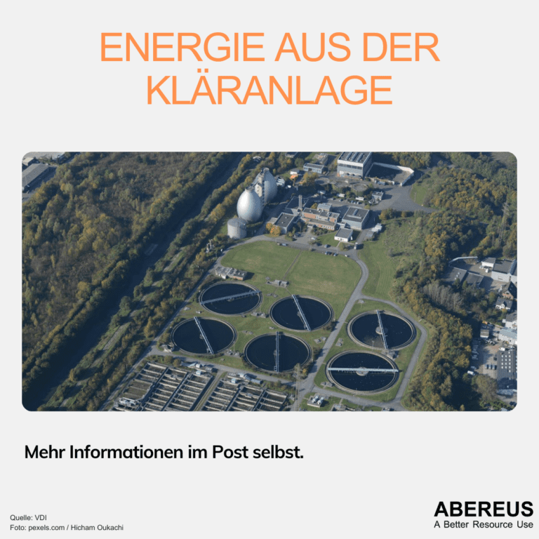 Der Blick auf ein Klärwerk von oben. Man erkennt die runden Aufbereitungsbecken sowie die Faultürme im Hintergrund. Hier wird Energie gewonnen und verbraucht.