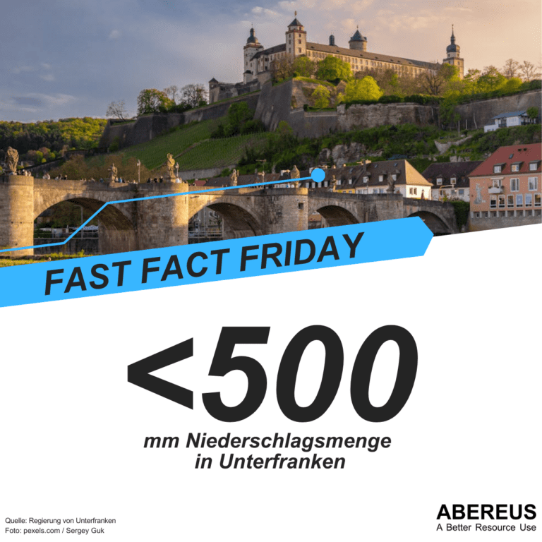 Das Foto zeigt die Festung über Würzburg. Als Hauptstadt von Unterfranken steht Würzburg auch symbolisch für das wasserarme und niederschlagsarme Unterfranken mit 500 mm Niederschlag pro Jahr