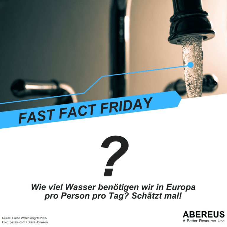 Auf den Foto ist ein Wasserhahn zu sehen, aus dem Wasser kommt. Unter dem Foto steht die Frage, wie viel Wasser benötigen wir in Europa pro Person pro Tag? Schätzt mal!