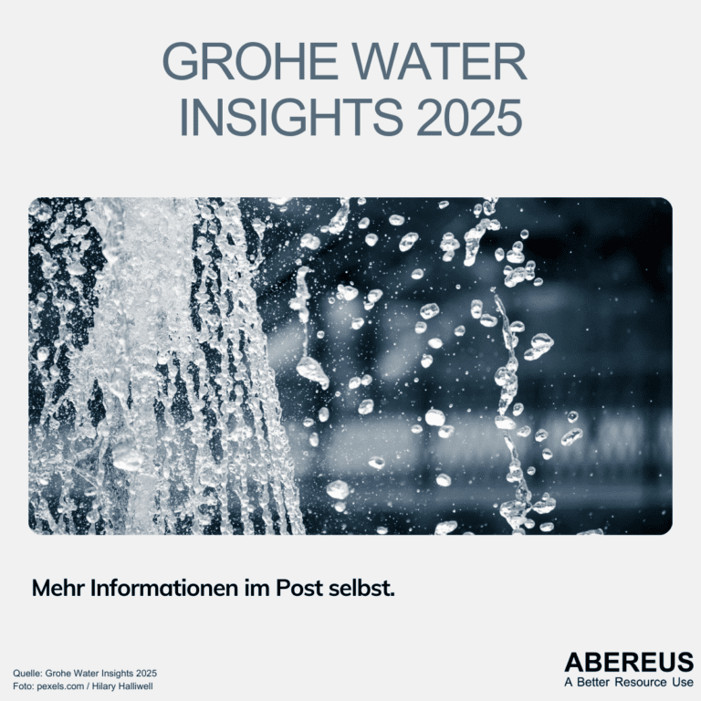 Auf dem Bild ist eine sich teilender Wasserstrahl zu erkennen. Er könnte aus einer Dusche oder einem Brunnen kommen. Die Überschrift ist GROHE WATER INSIGHTS 2025.