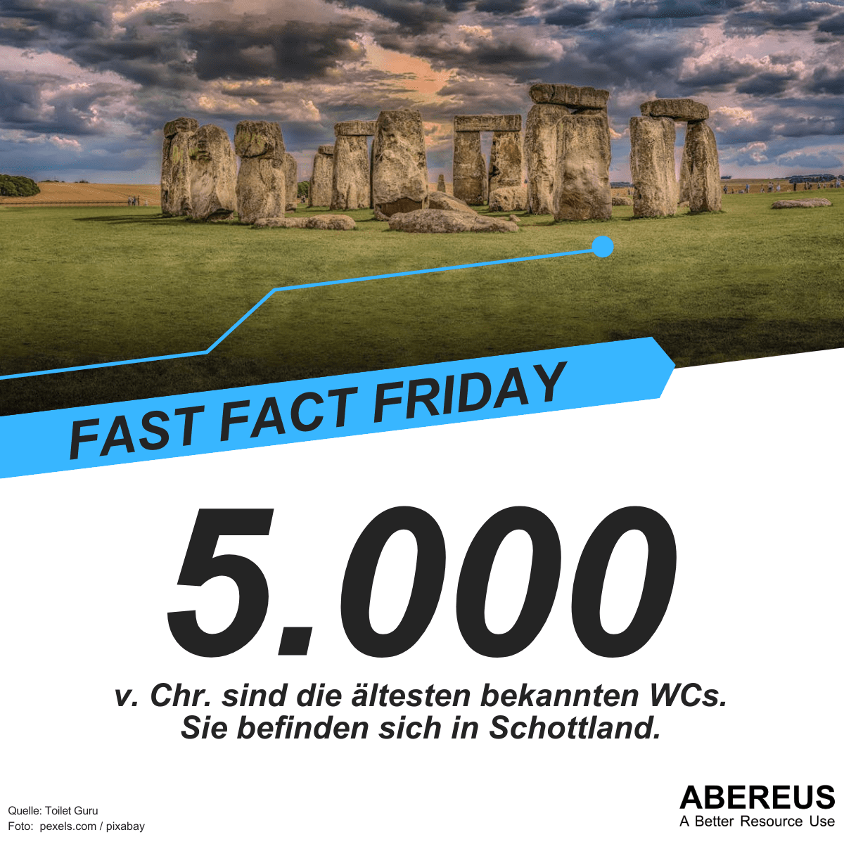 Auf dem Foto ist Stonehenge, der Steinkreis, abgebildet. Davor ist saftiges, grünes Gras. Darunter steht "5000 v. Chr. sind die ältesten bekannten WCs. Sie befinden sich in Schottland."