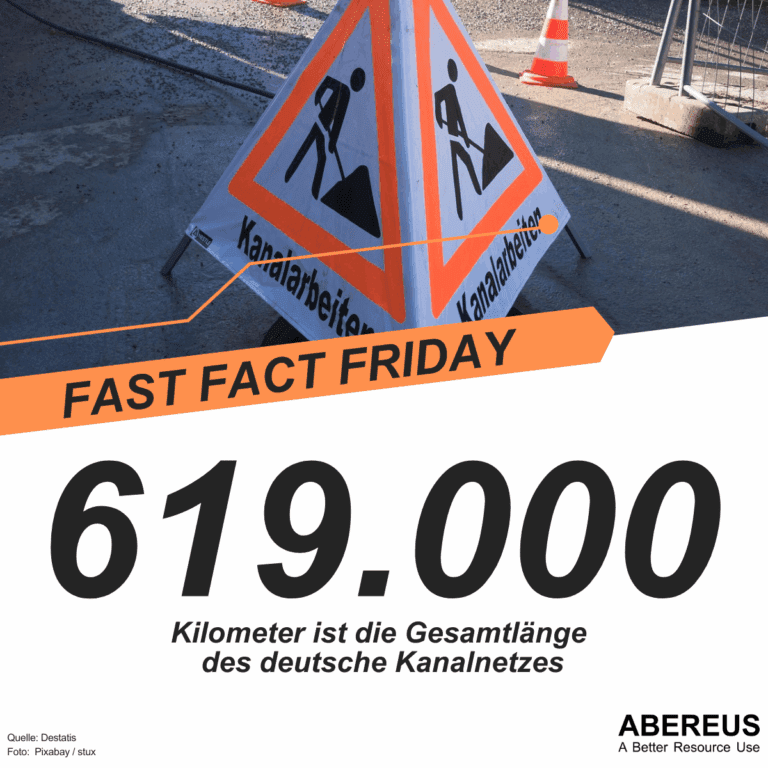Auf dem Bild ist ein Schild mit Kanalarbeiten abgebildet. Darunter steht "619.000 Kilometer ist die Gesamtlänge des deutsche Kanalnetzes"