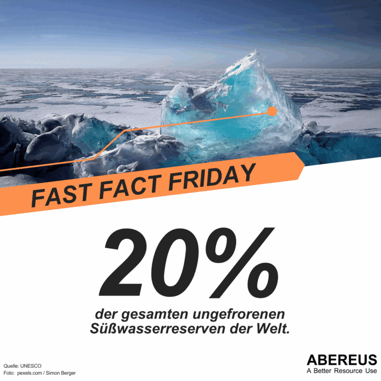 Auf dem Foto ist eine Eis-Wasserlandschaft zu sehen. Es erstreckt sich über den gesamten Horizont, und im Vordergrund ist ein Eisbrocken zu sehen. Darunter steht 20% des gesamten ungefrorenen Süßwasserreserven der Welt.