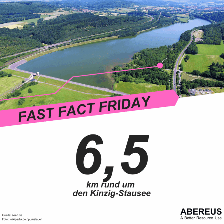 Das Foto zeigt den Kinzig-Stausee und die Wälder um den See. Im Norden erkennt man eine Eisenbahntrasse und im Süden eine größere Straße.