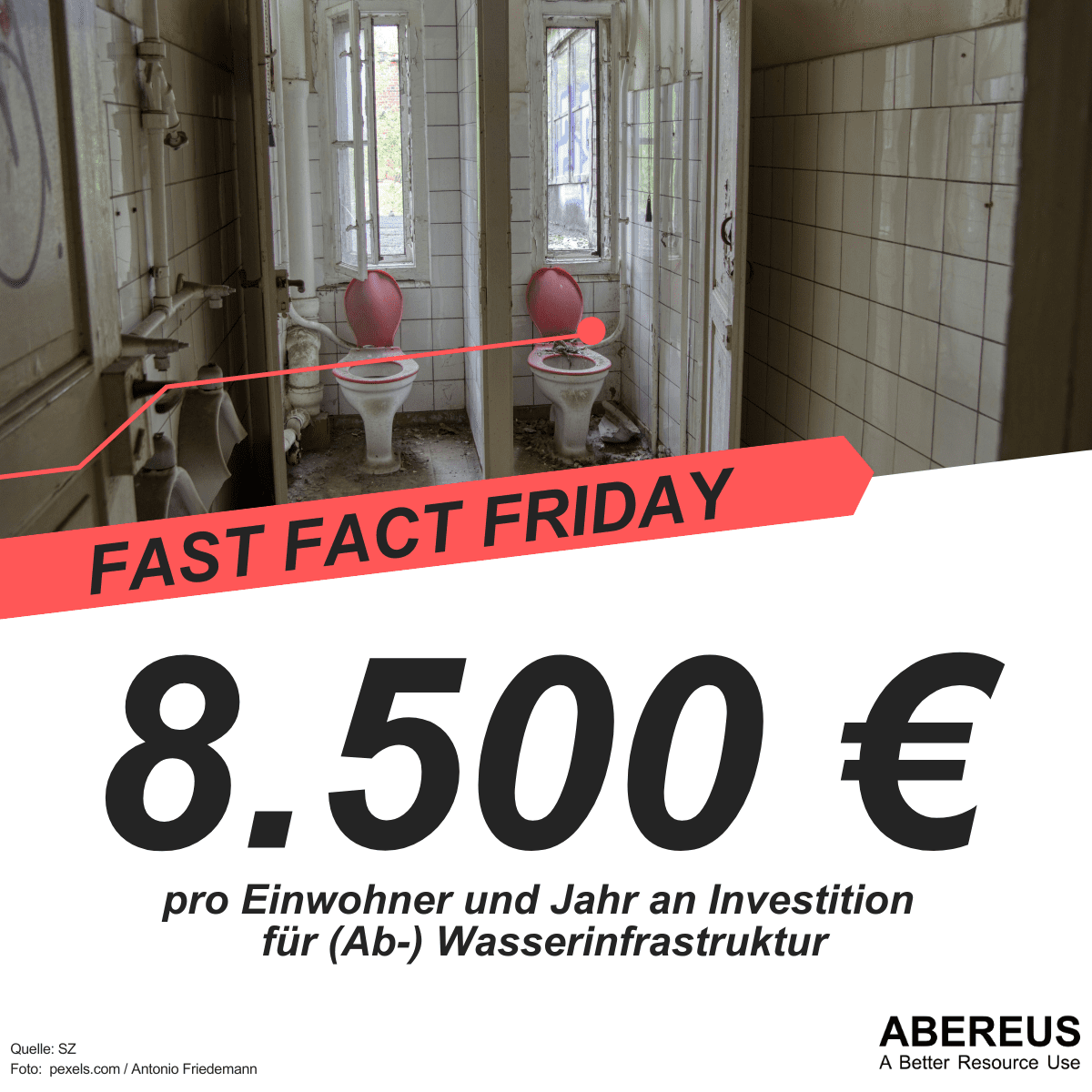 Auf dem Bild sieht man zwei alte WCs in der Mitte sowie zwei zerstörte Urinale auf der linken Seite. Das Foto zeigt einen Lost Place stellvertretend für die Investitionssummen, die notwendig sind.