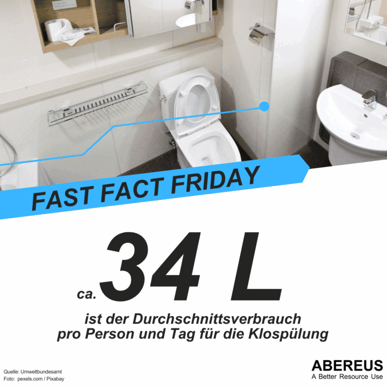Auf dem Bild ist ein Foto eines Badezimmers und darunter steht: "Ca. 34 Liter ist der Durchschnittsverbrauch pro Person und Tag für die Klospülung."