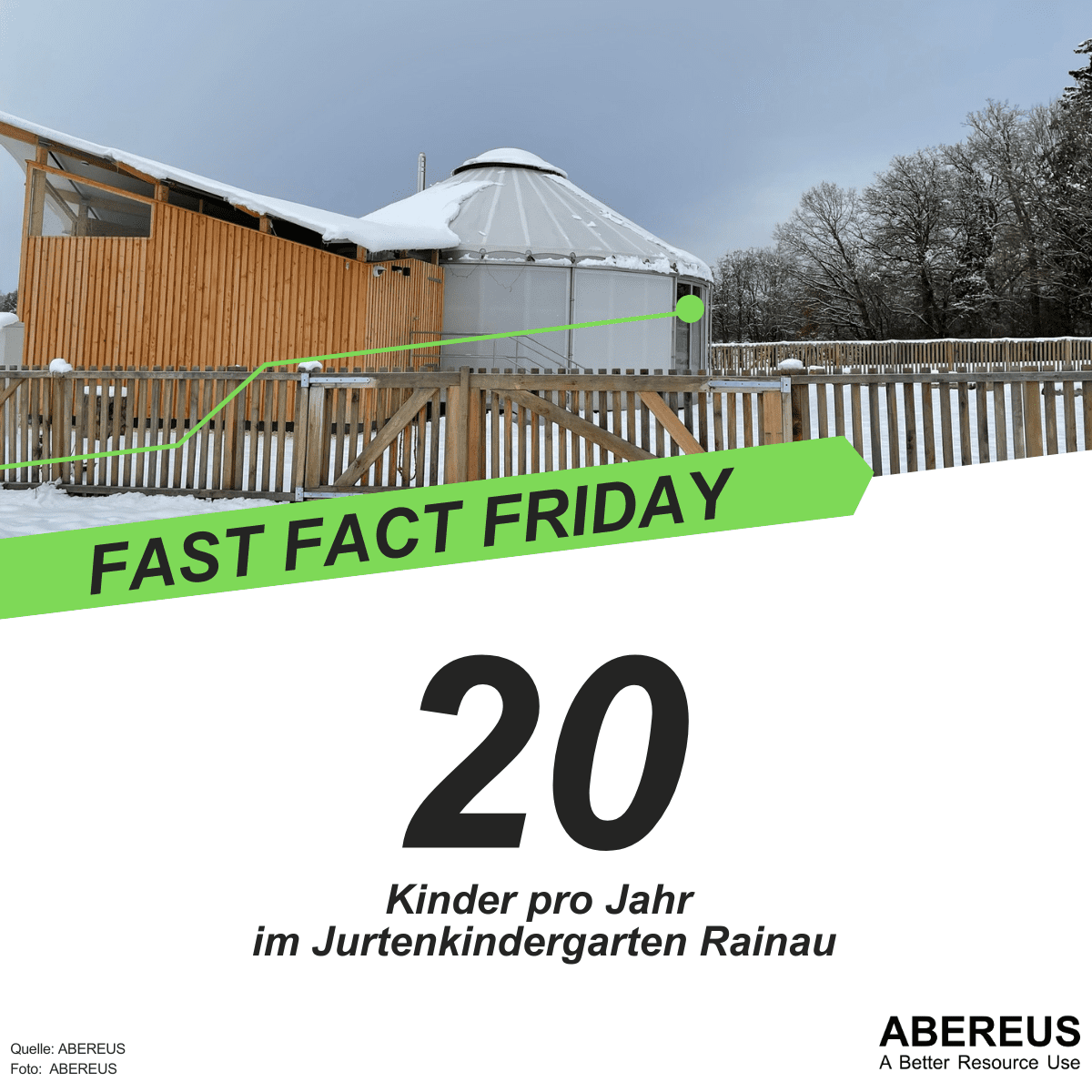 Auf dem Bild ist eine Jurte mit einem Anbau zu sehen. Es ist Winter und der Boden sowie die Dächer sind mit Schnee bedeckt. Außerdem sieht man einen Zaun, der das Gelände um die Gebäude abgrenzt.