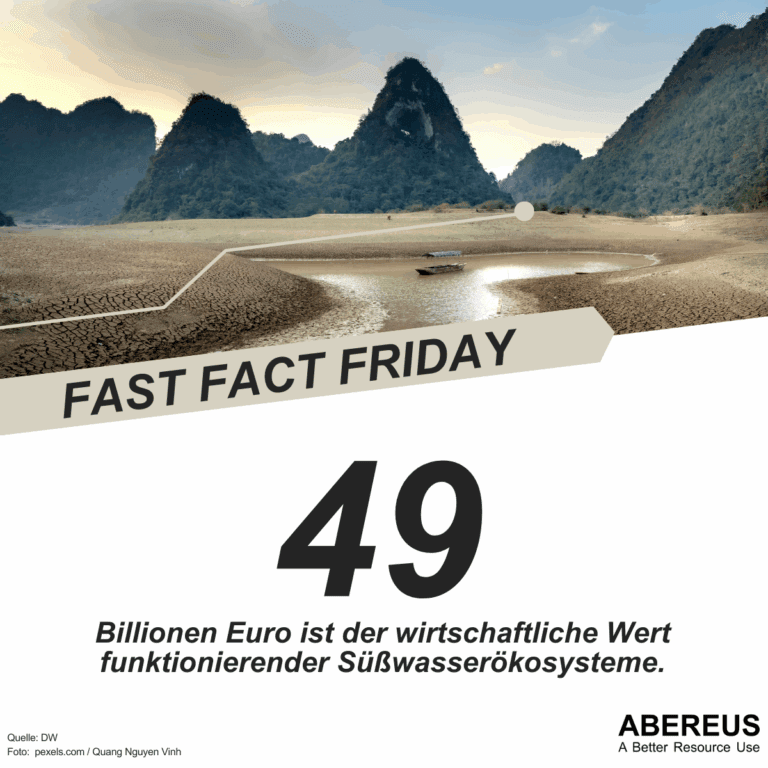 Auf dem Bild ist ein Foto mit einem ausgetrockneten See und einem Schiff darauf. Darunter steht, dass es Trinkwasser 49 Billionen Euro wirtschaftlichen Wert hat.