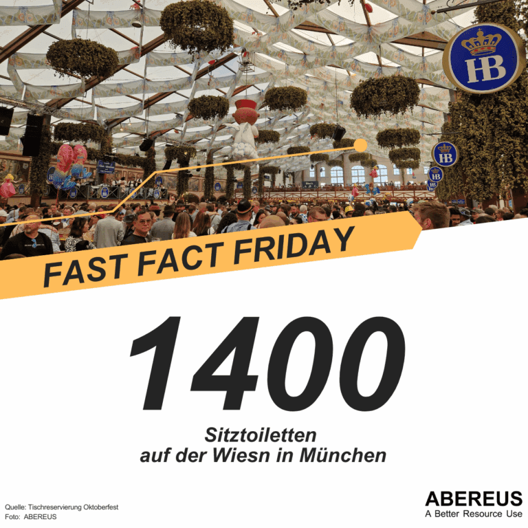 Auf dem Bild ist das HB Zelt während der Wiesn von innen. Darunter steht, dass es 1400 Sitztoilette gibt.