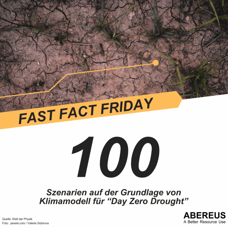 Auf dem Bild ist ein Foto von ausgetrocknetem Boden mit etwas Gras und darunter steht: "100 Szenarien auf der Grundlage von Klimamodell für “Day Zero Drought”"