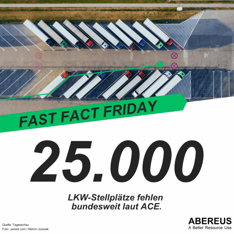 Auf dem Bild ist ein LKW-Parkplatz von oben zu erkennen. Darunter steht, dass "25.000 LKW-Stellplätze bundesweit fehlen laut ACE."