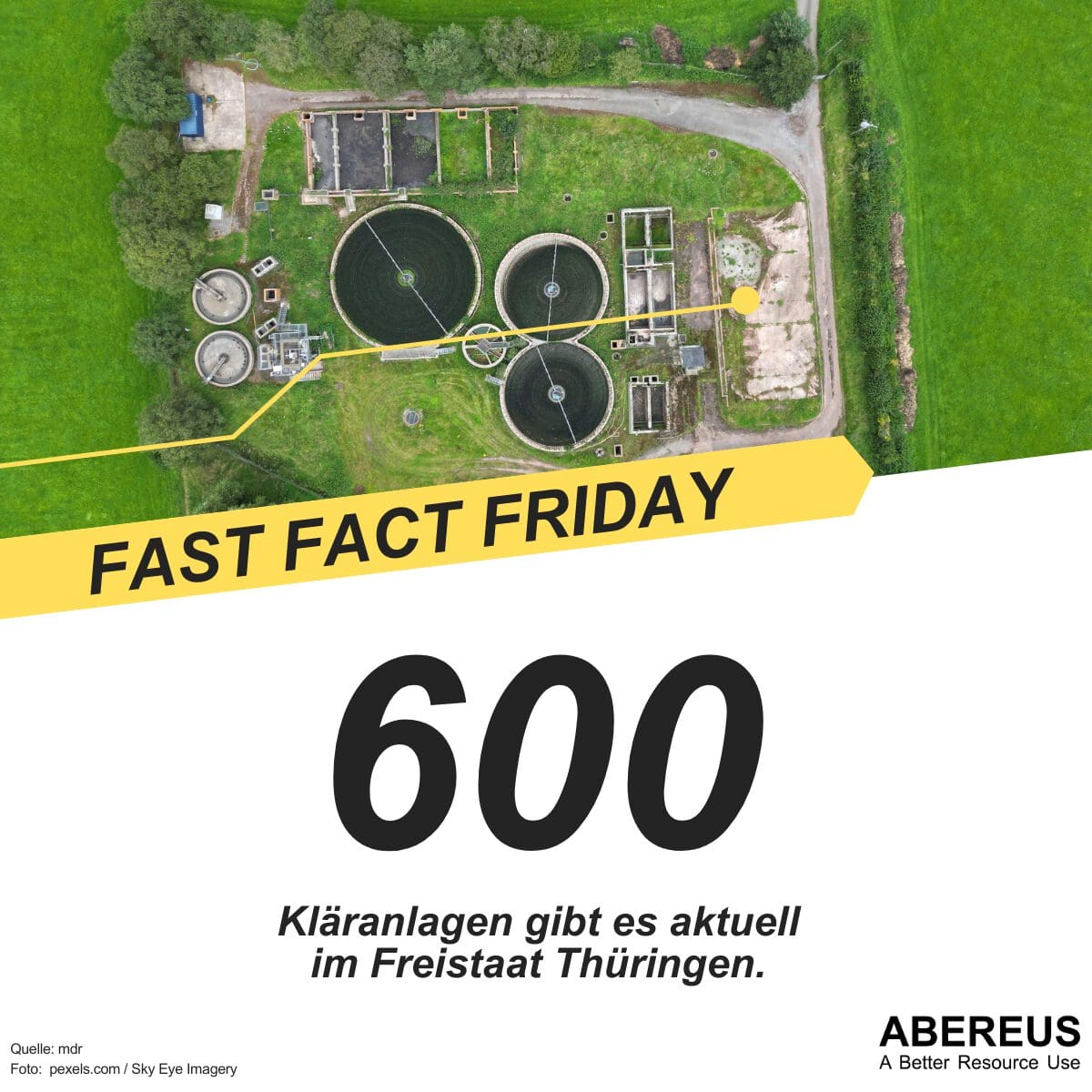 Auf dem Bild ist ein Klärwerk im Grünen zu sehen. Darunter steht dass es 600 Kläranlagen im Freistaat Thüringen aktuell gibt.