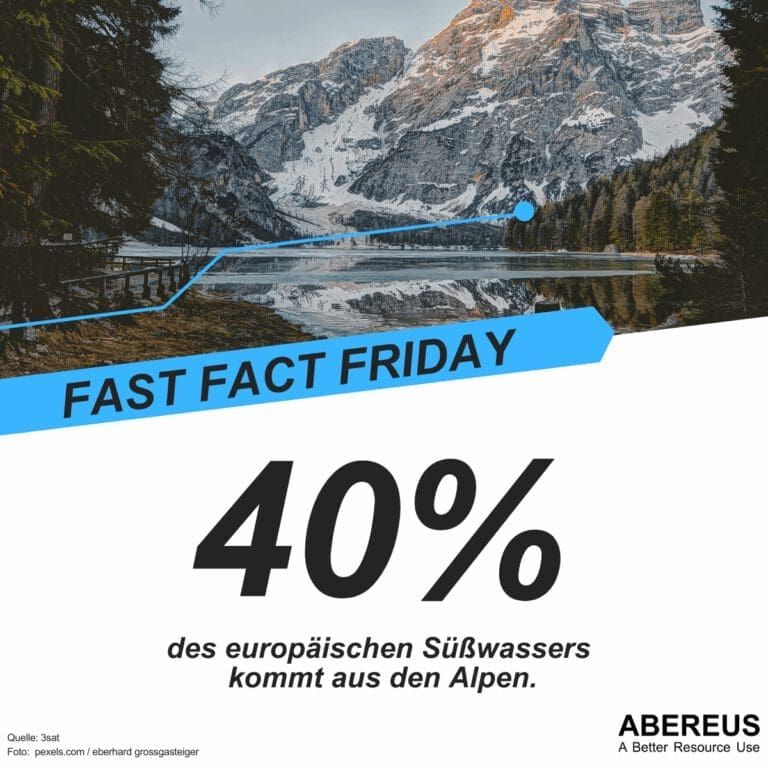 Auf dem Bild ein im Hintergrund ein Bergmassiv mit Schnee zu erkennen, im Vordergrund ist ein See und Bach mit klarem Wasser. Links und rechts neben dem See und Bach ist ein Wald. Darunter steht das 40% des europäischen Süßwassers aus den Alpen kommt.
