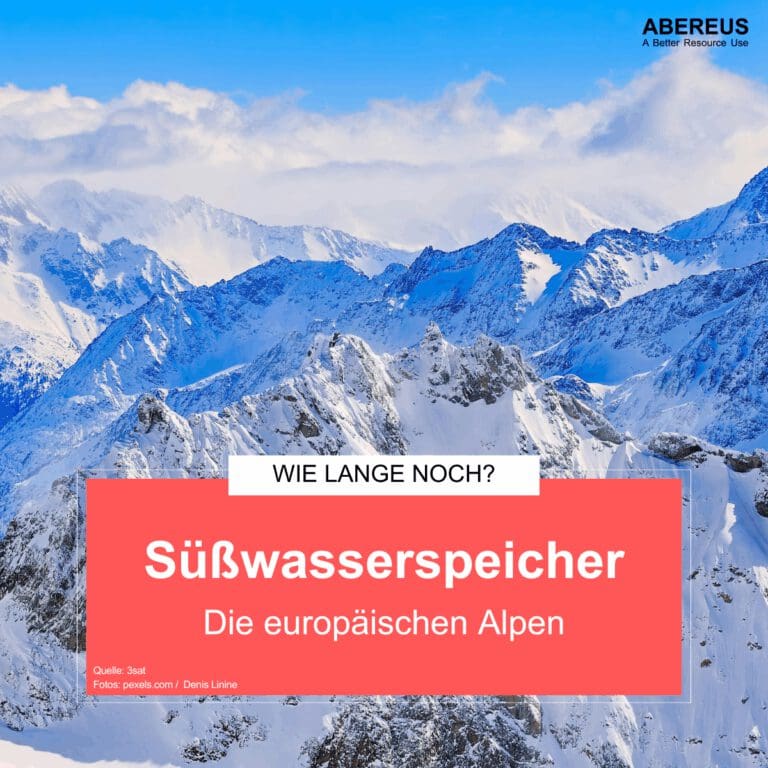 Auf dem Bild ist ein Foto von schneebedeckten Bergen aus den Alpen drauf. Darunter steht "Wie lange noch? - Süßwasserspeicher: Die europäischen Alpen".