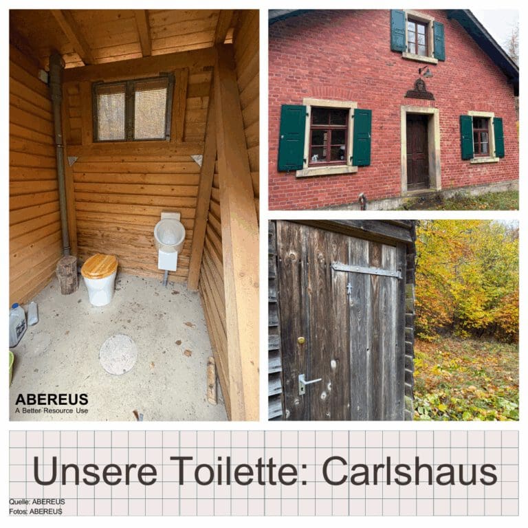 Das Bild besteht aus drei Fotos. Eine Foto zeigt unsere Toilette von innen mit einem Toilettenstuhl und Urinal. Daneben ist ein Bild von dem roten Carlshaus von außen und dem Toilettenhaus von außen.