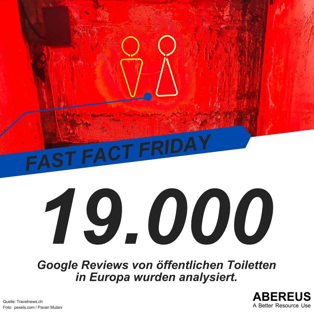 Auf dem Bild ist ein Foto mit einer roten Wand auf der die Symbole für eine Toilette abgebildet sind. Darunter steht, dass 19.000 Google Review über öffentliche Toiletten analysiert wurden.
