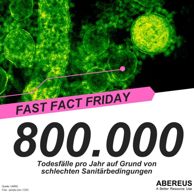 Auf dem Bild sind Aufnahmen aus einem Mikroskop mit verschiedenen grünen Strukturen. Darunter steht, dass 800.000 Todesfälle jedes Jahr durch schlechte Sanitärbedingungen verursacht werden.