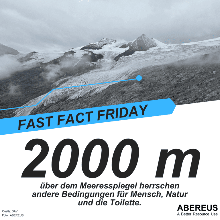 Auf dem Bild ist ein Foto mit einem schneebedecktem Gipfel. Man erkennt Wolken und Eis und es ist spürbar kalt. Darunter steht, dass 2.000 m über dem Meeresspiegel andere Bedingungen von Mensch, Natur und die Toilette herrschen.