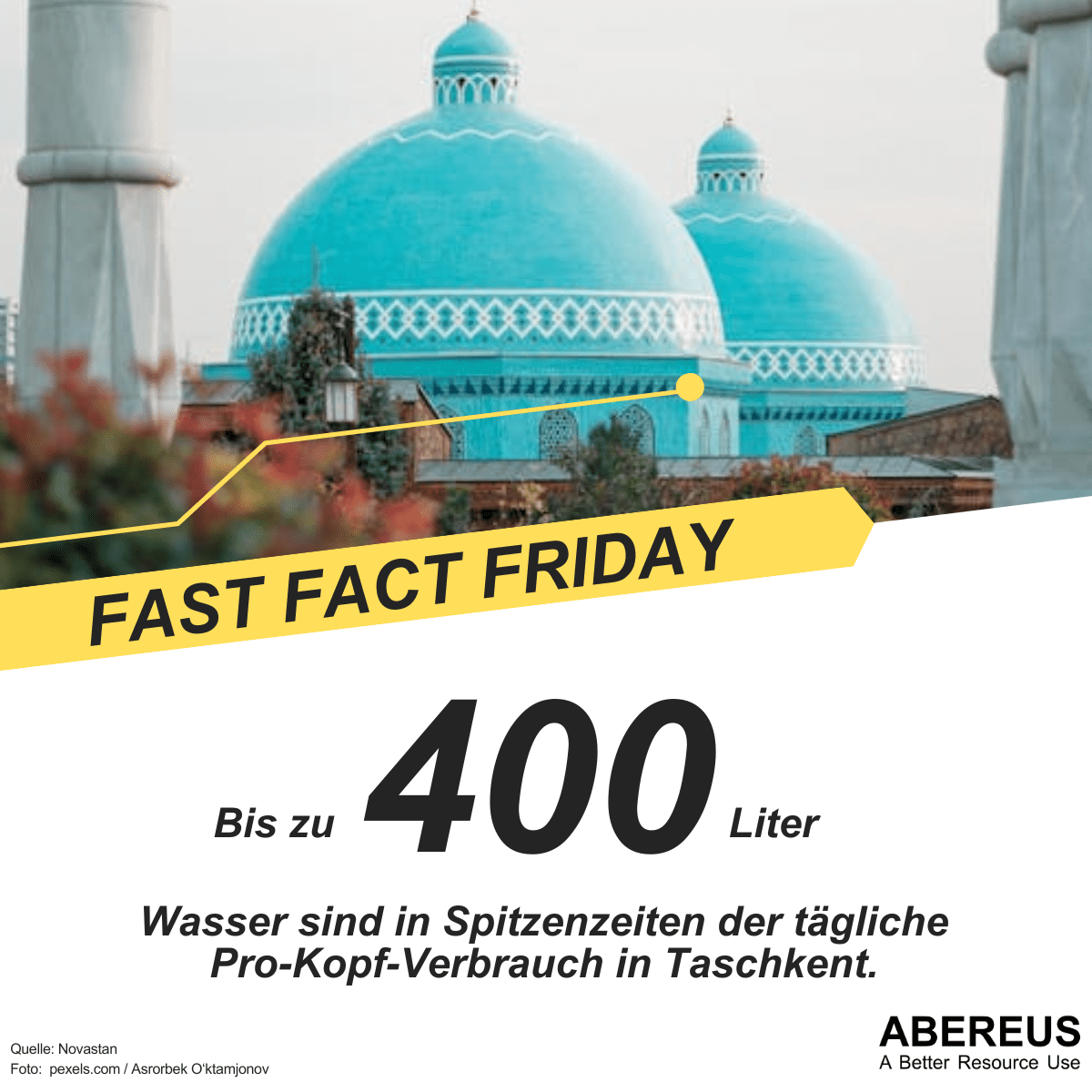 Auf dem Bild sind zwei türkisfarbende Kuppe einer Moschee abgebildet, darunter steht, dass bis zu 400 Liter Wasserbedarf Pro-Kopft täglich möglich sind.