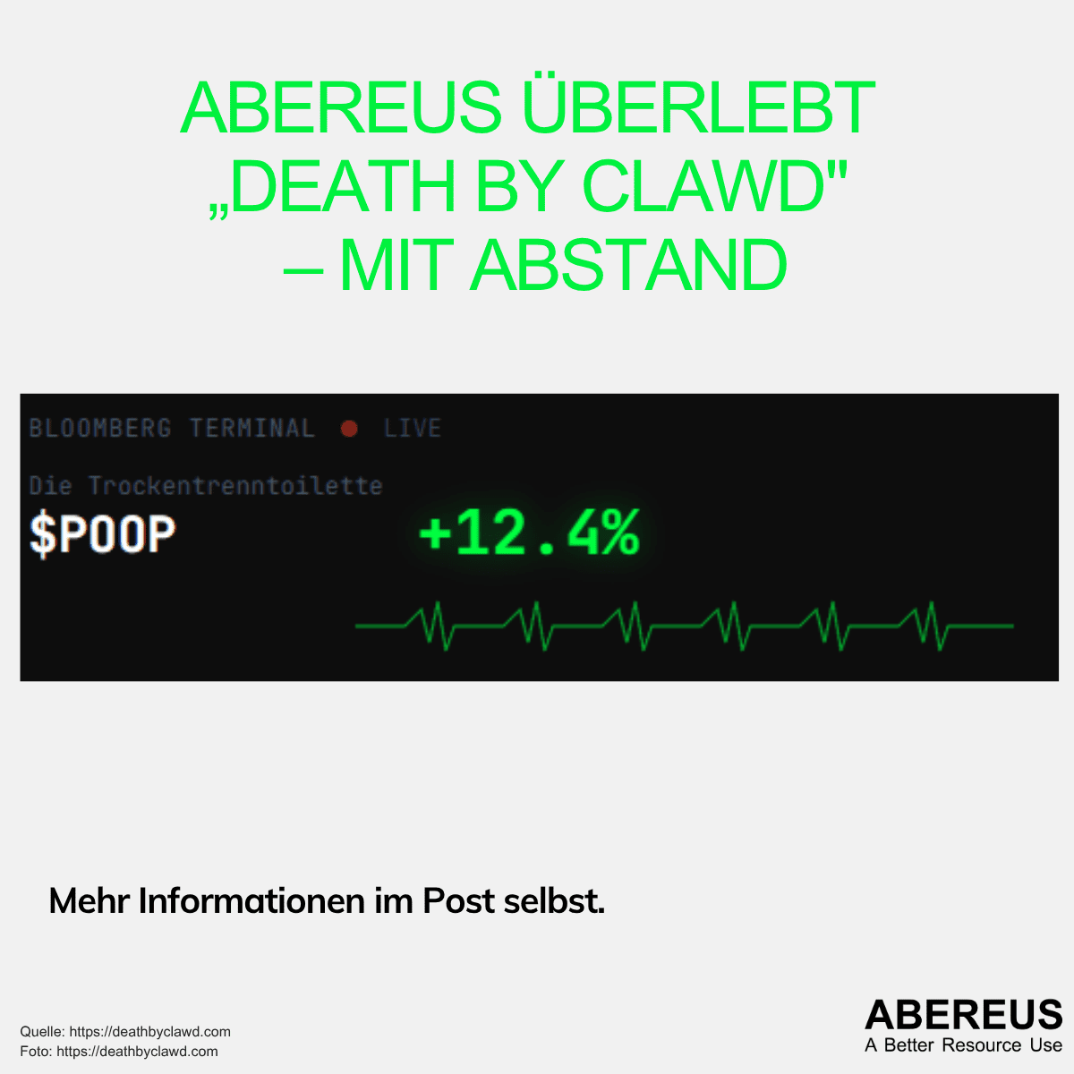 ABEREUS überlebt „death by clawd" – mit Abstand steht in der Überschrift. Darunter ist ein Bild von einem Plusschlag und dem Stockkürzel $Poop.
