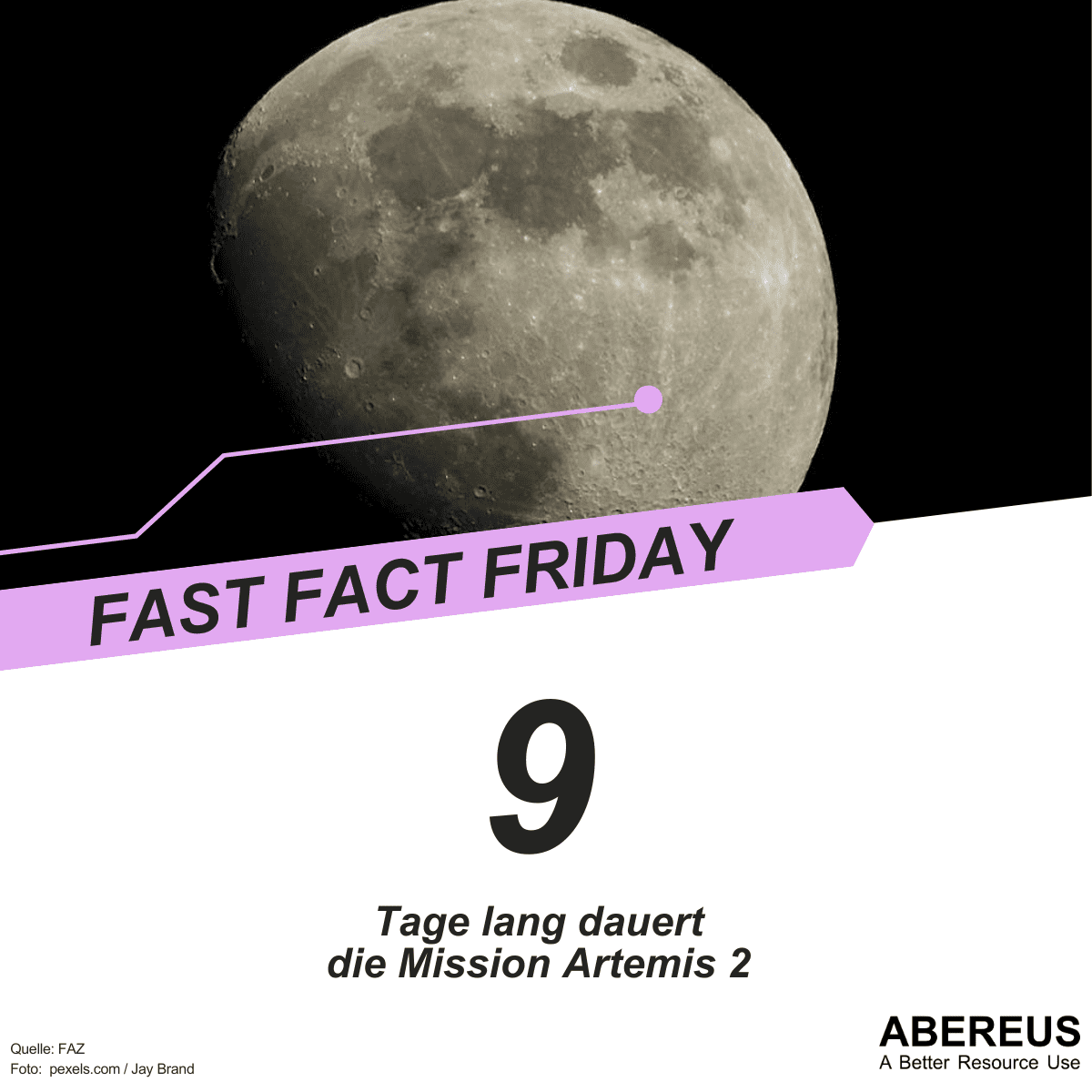 Auf einem Foto ist der Mond zu erkennen. Darunter steht das die Artemis 2 Mission 9 Tage dauert.