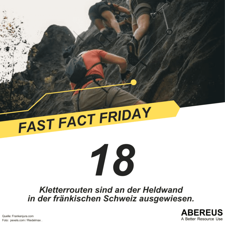 Auf dem Bild ist ein Foto mit Klettern auf einem Steig am Fels. Darunter steht, dass 18 Kletterrouten sind an der Heldwand in der fränkischen Schweiz ausgewiesen sind.